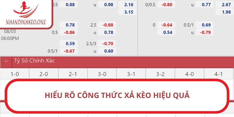 Hiểu rõ công thức xả kèo hiệu quả